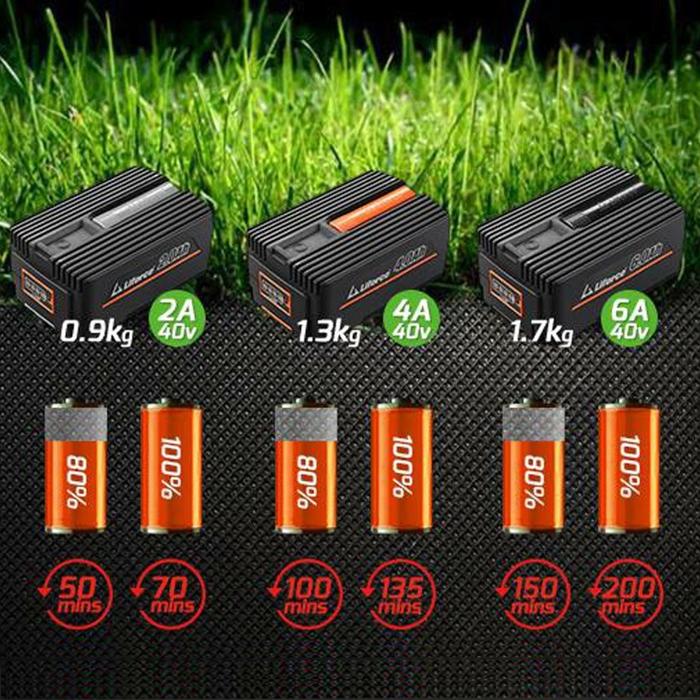 Batterie 6ah - ep60 - 40v lithium-ion compatible pour tous les appareils 40v