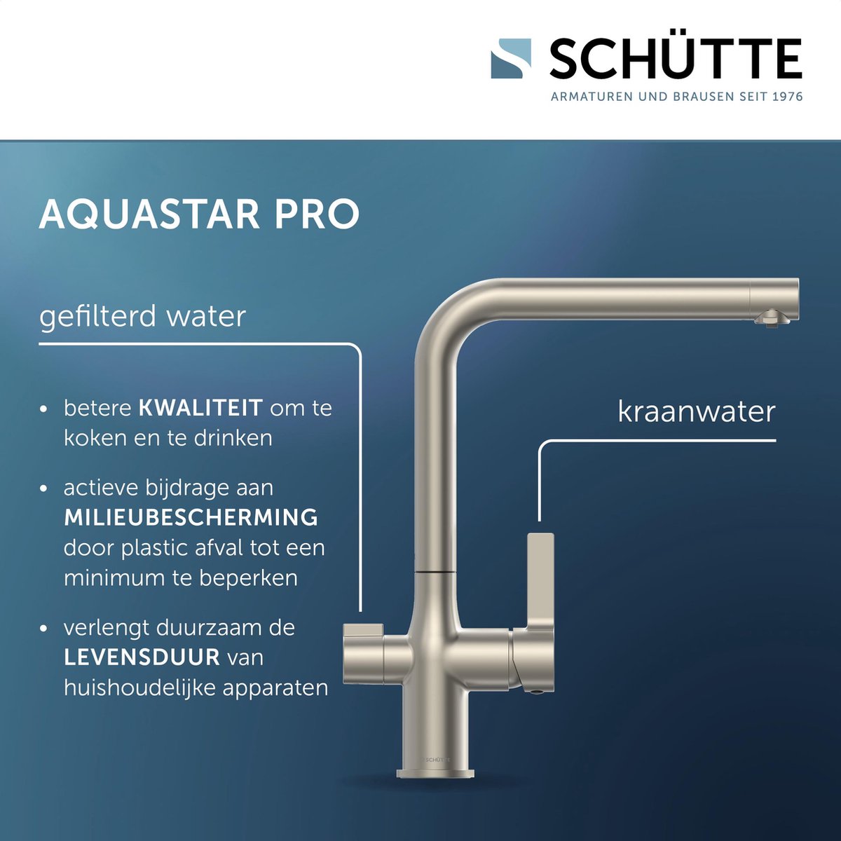Schutte Aquastar keukenkraan met filtersysteem zwart mat