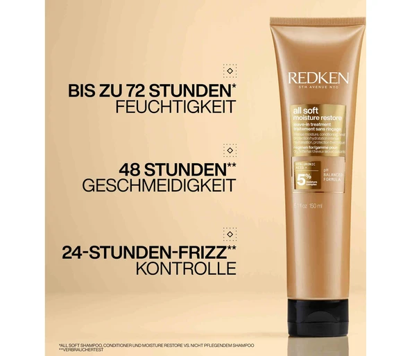 Redken All Soft Moisture Restore Leave-in Treatment
