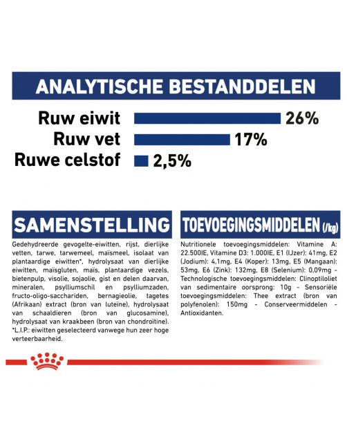 Royal Canin Maxi Adult 5+ - Hondenvoer