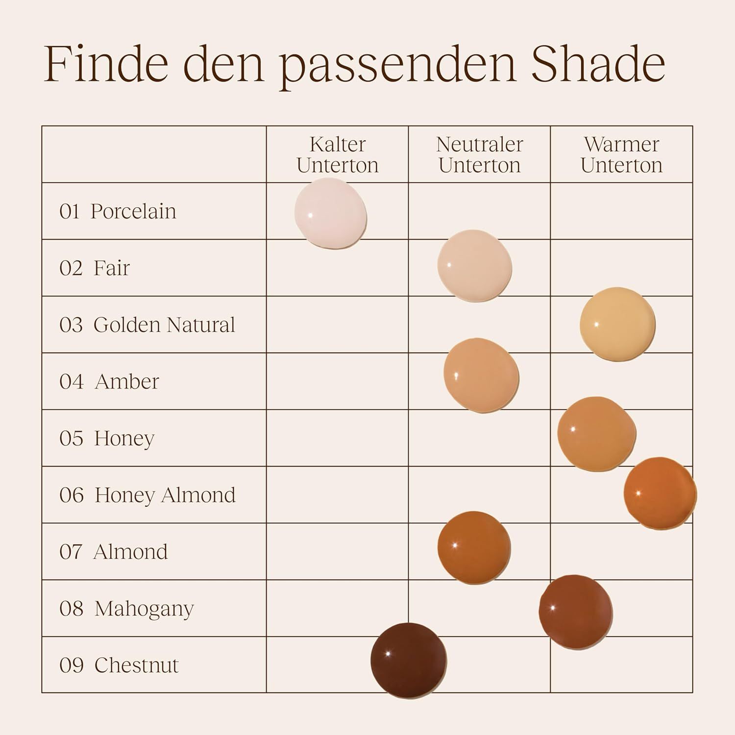 Plants are Purple® Wonder Foundation Serum: Almond