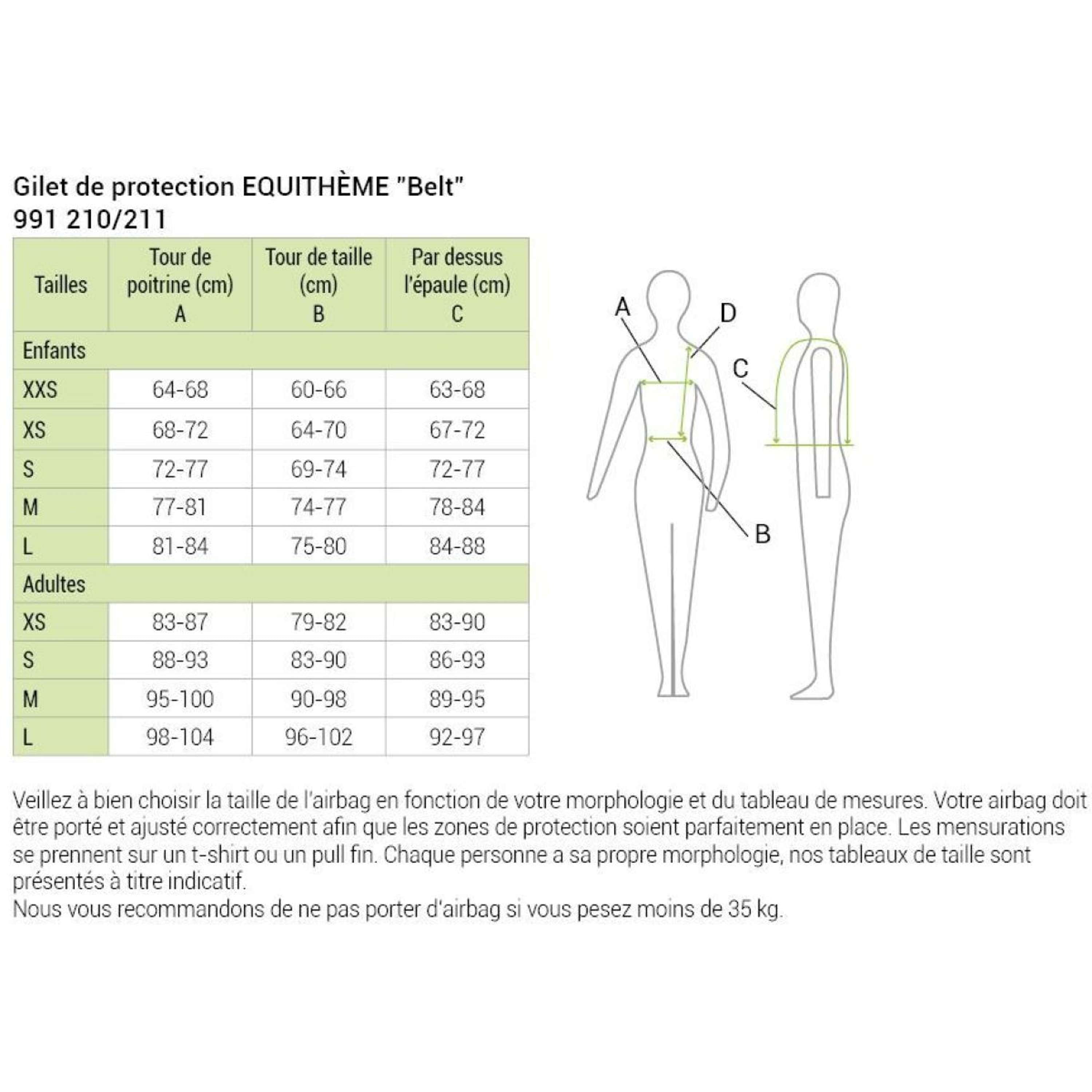 EQUITHÈME Bodyprotector Belt Zwart