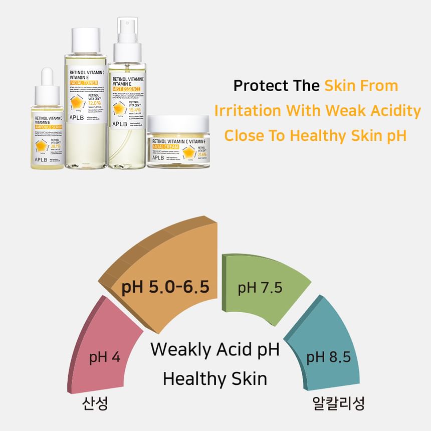 APLB - Retinol Vitamine C Vitamine E Mist Essence