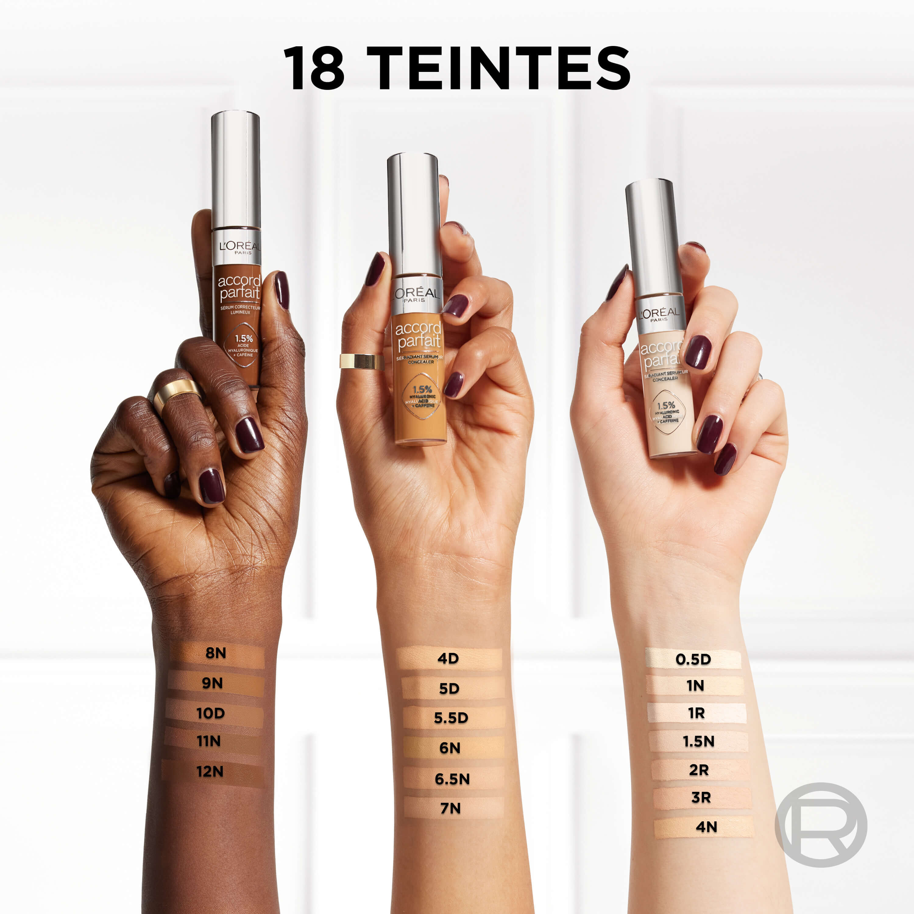 Accord Parfait Sérum anti-cernes , camoufle & corrige - L'Oréal Paris