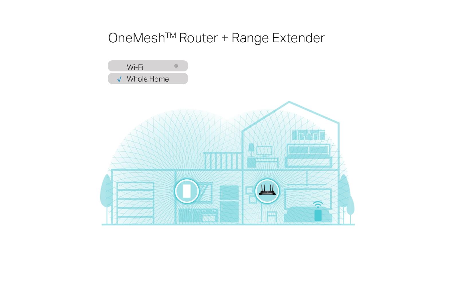 WLAN-Mesh-Repeater RE600XAX1800 Wi-Fi 6 WLAN Repeater