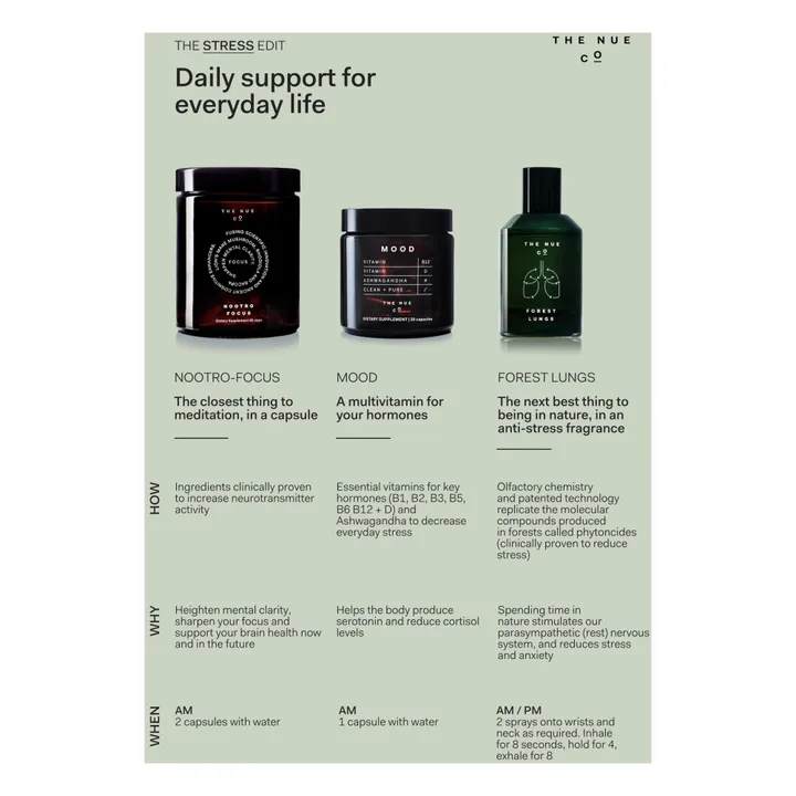 The Nue Co Parfum Forest Lungs - 50ml