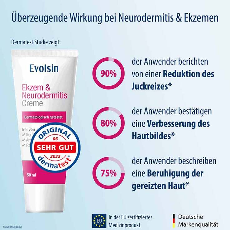 Evolsin Ekzem & Neurodermitis Creme, 50 ml