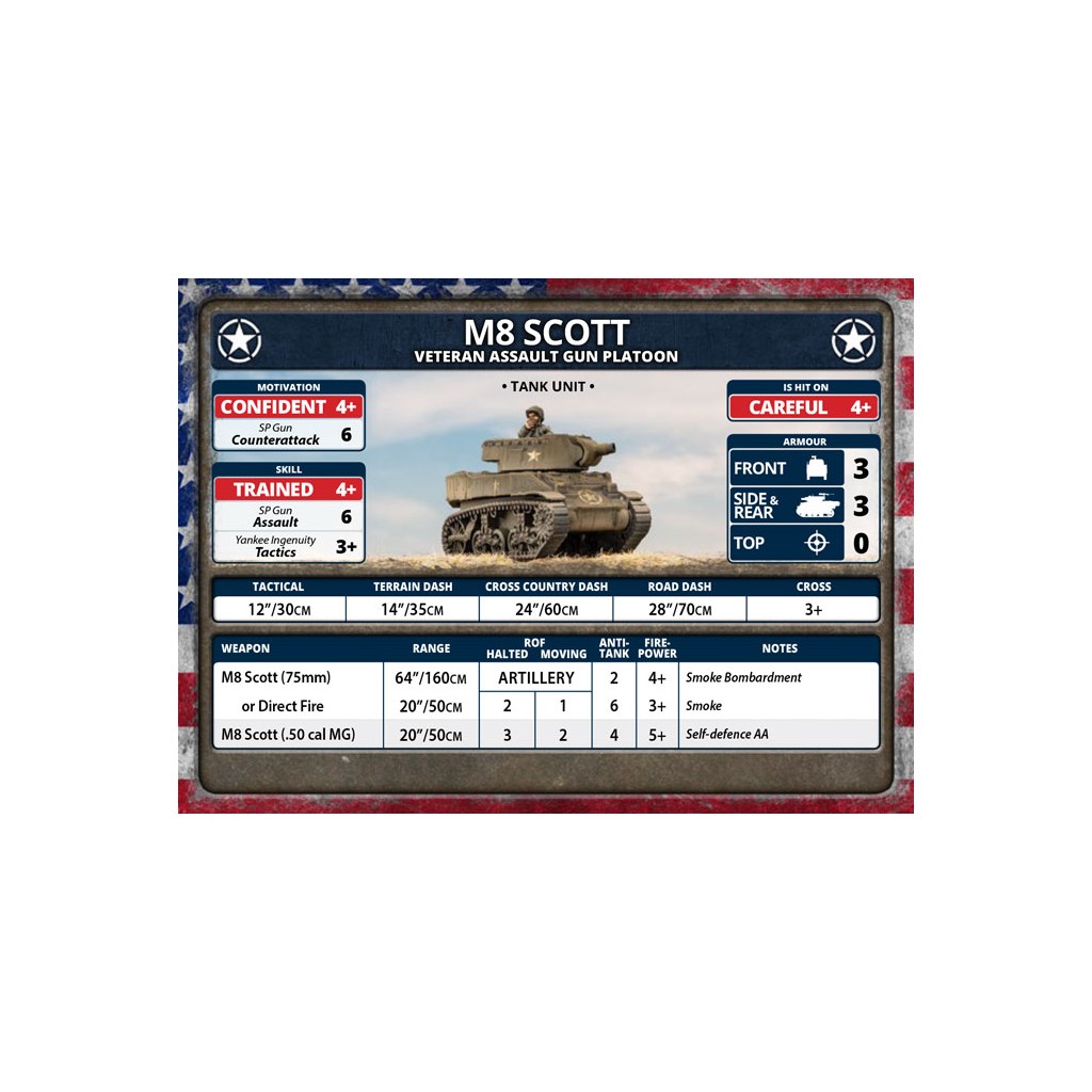 Flames of War -M5 Stuart Light Tank Platoon
