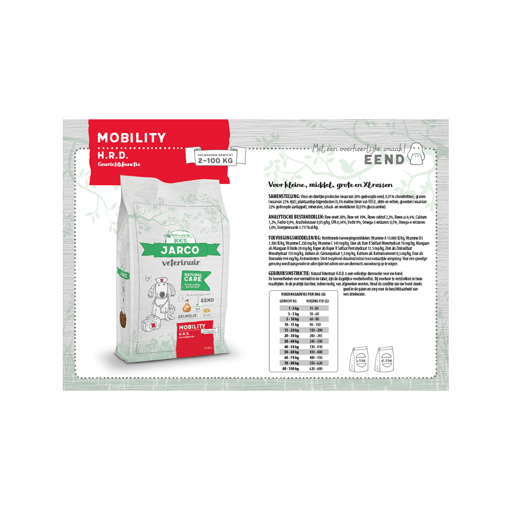 Jarco Veterinair Mobility H.R.D. - Hondenvoer