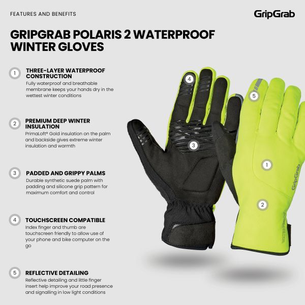 GripGrab Polaris 2 Vinter Cykelhandsker, Hi-Vis