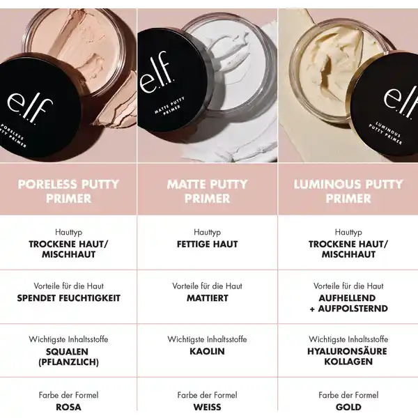Poreless Putty Primer