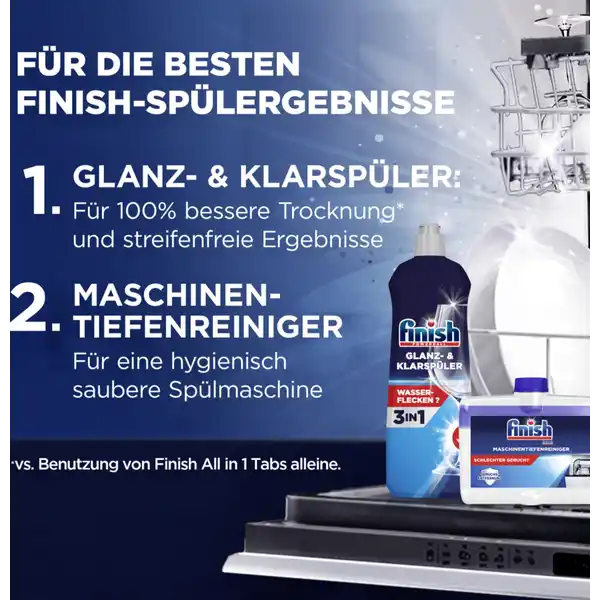 Glanz- & Klarspüler XL-Pack