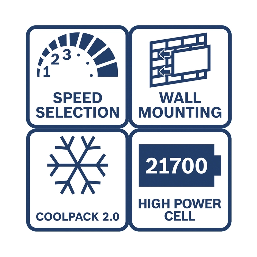 Bosch 2 Tool kit 18V GSB + GDR+ GAL (0.615.A50.069)
