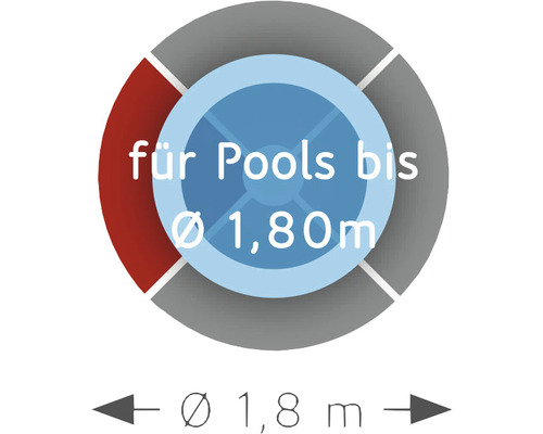 Ronde zwembadliner Terrasoft ø 180 cm rubber antraciet
