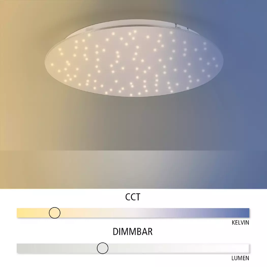 LED-Deckenleuchte Sparkle