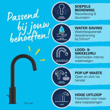 Grohe Wastafelmengkraan Start L-Size met waste Mat Zwart