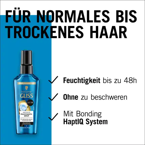 Serum Aqua Revive