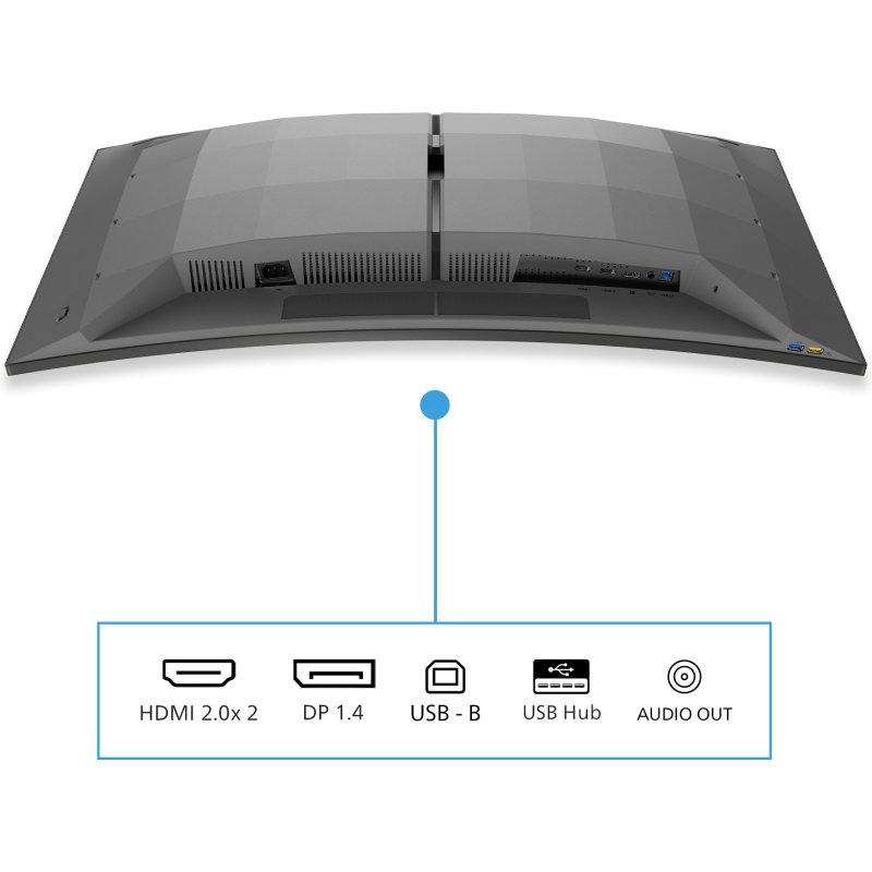 Philips Evnia 6000 34M2C6500/00 écran plat de PC 86,4 cm (34