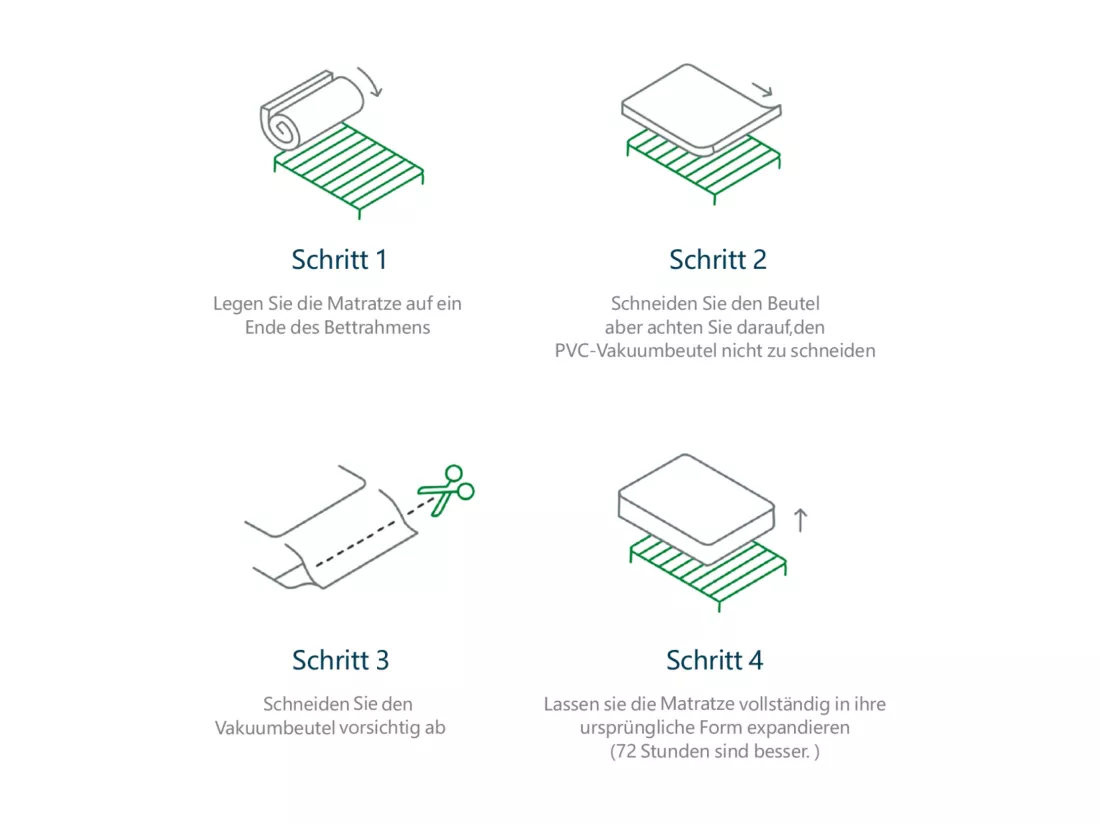 Matelas à ressorts 160x200 cm, matelas mousse froide 7 zones, ressorts ensachés, 100% certifié Oeko-Tex, matelas matelassé en microfibre, fermeté H3, hauteur 25 cm