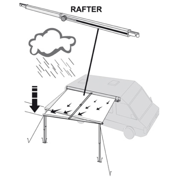 Tendeur de toile Fiamma RAFTER PRO courbé
