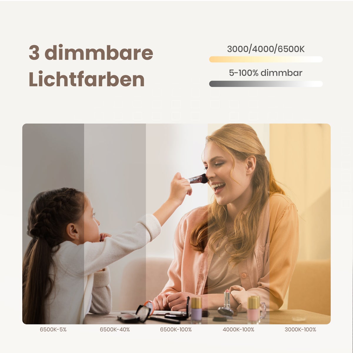 EMKE LED badkamerspiegel met aanraakschakelaar, frameloze verlichte spiegel, asymmetrisch, anti-condens, 3 dimbare lichtkleuren, 60 x 45 cm