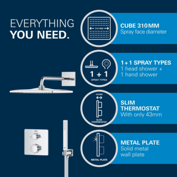 Grohe Precision Thermostat Perfect inbouw douchesysteem met  Vitalio Comfort 250 hoofddouche rond Mat Zwart