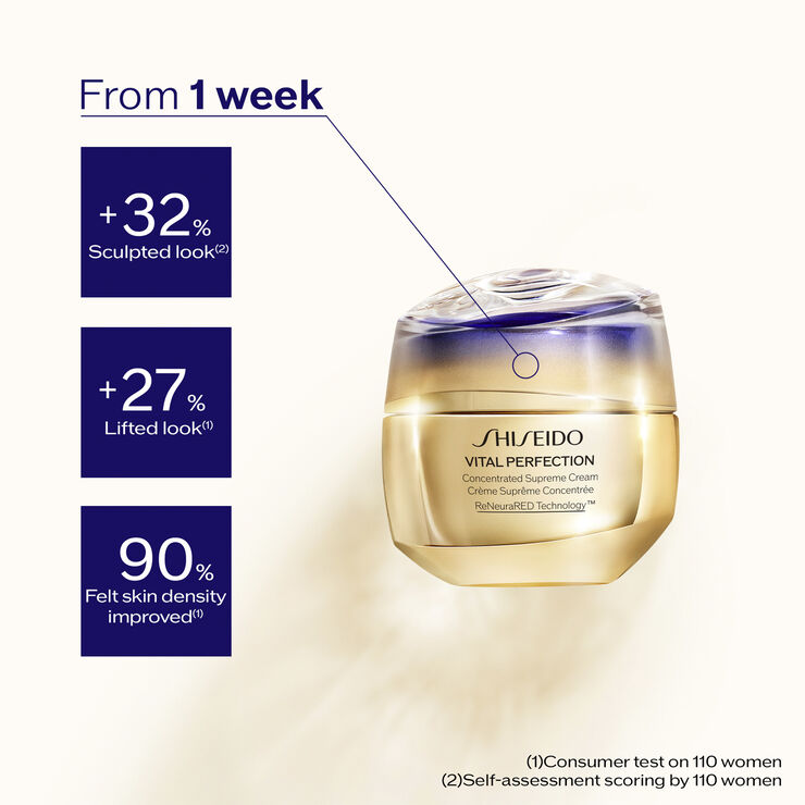 Shiseido Vital Perfection
