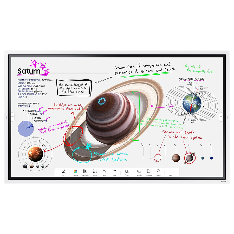 Samsung Flip 4 WM75B - Ecran tactile et interactif 4K UHD
