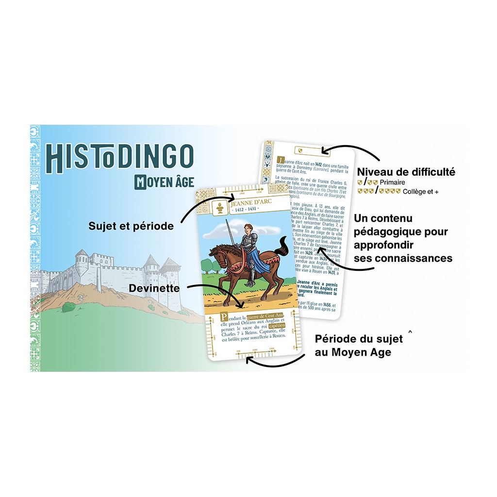 Histodingo Moyen-Age