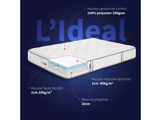 Matelas 140 x 190 cm ressorts ensachés et mousse viscoélastique - épaisseur 23cm - Confort Ferme - IDEAL
