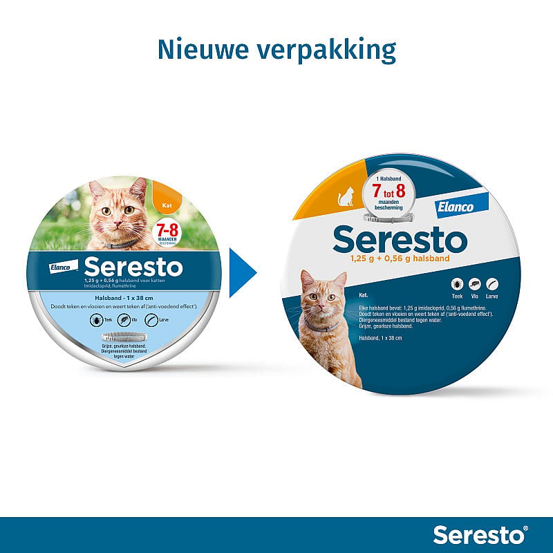 Seresto Halsband Vlooien en Teken Kat