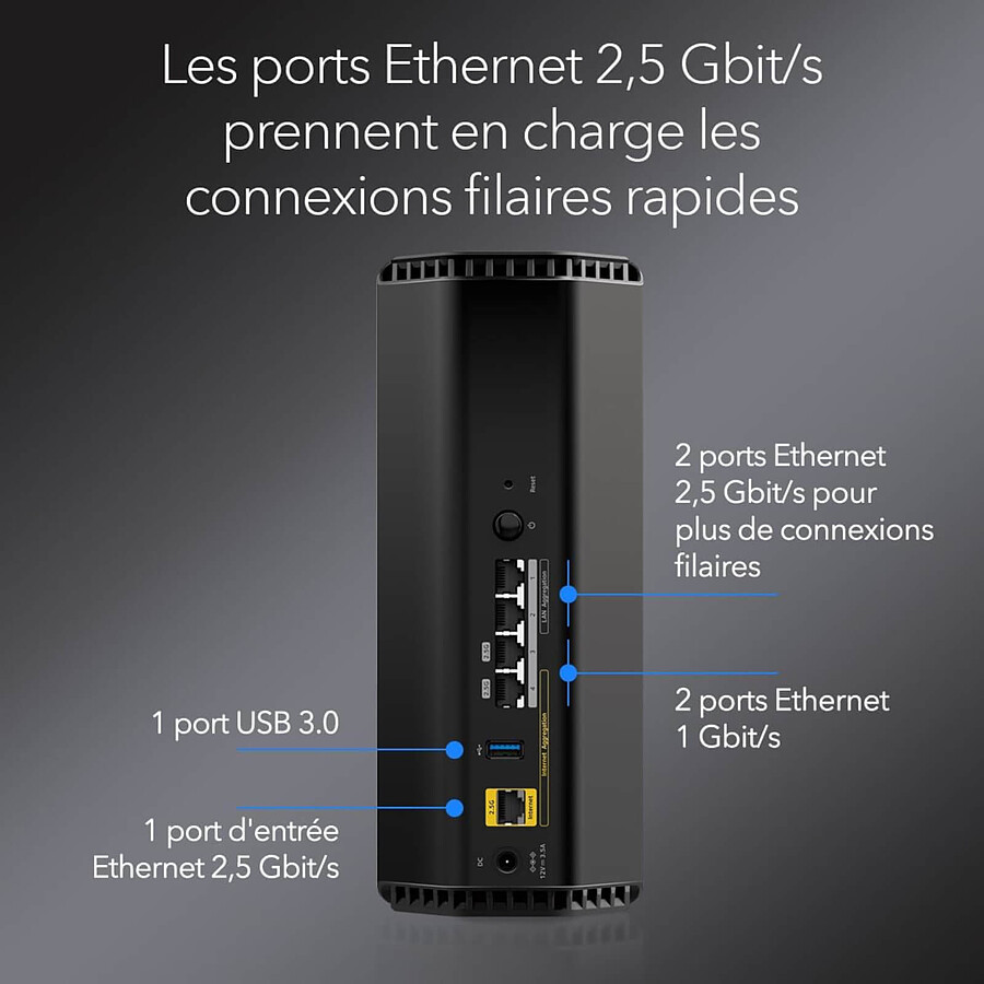Netgear Nighthawk Wi-Fi 7 RS300