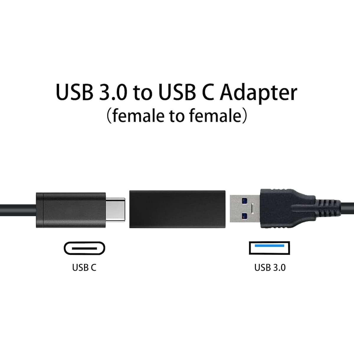 NÖRDIC USB-C hunn- til USB-A-hunadapter 5 Gbps