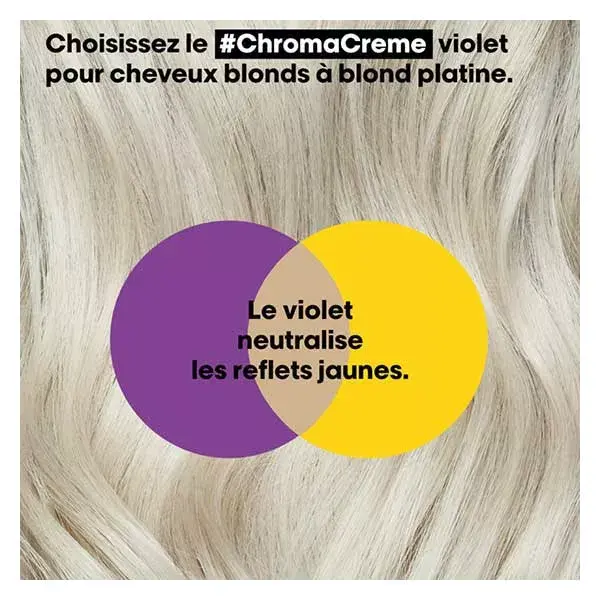 L'Oréal Professionnel Serie Expert Chroma Crème Shampoo Creme Neutralizante Violeta para Tons Amarelos 500ml