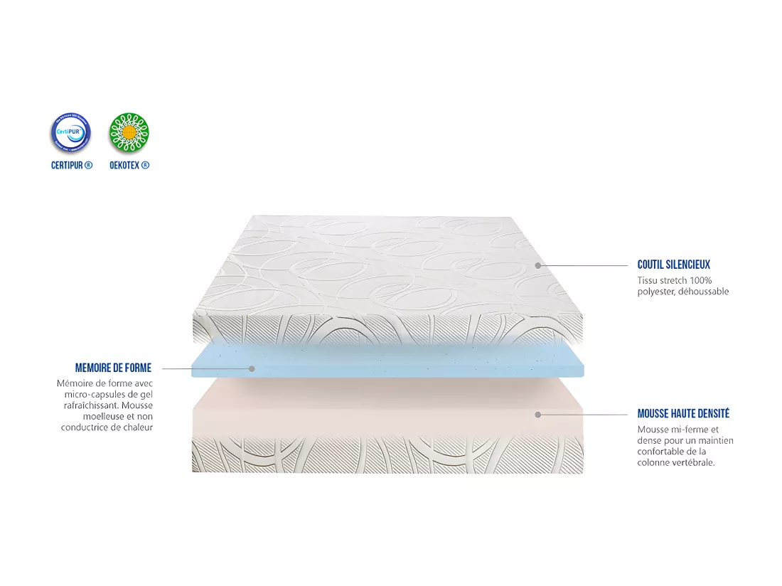 OLYMPE LITERIE | Matelas EUPRAXIE 180x200 cm | Mousse avec mémoire de forme