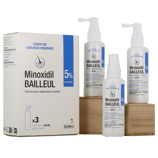 Minoxidil 5% - Chute de cheveux