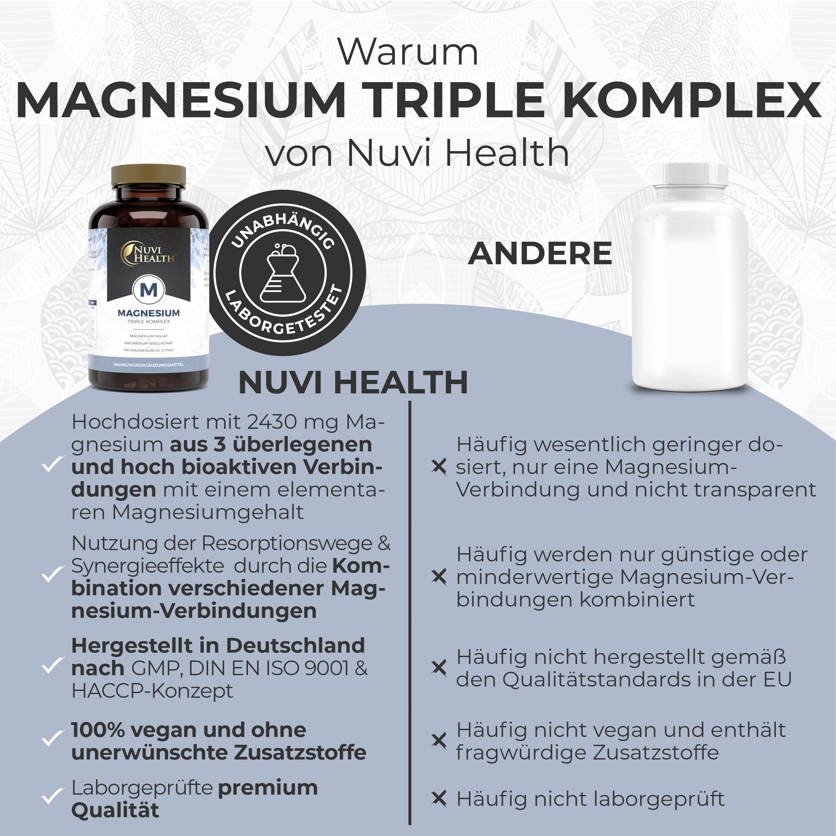 Nuvi Health Magnesium Komplex