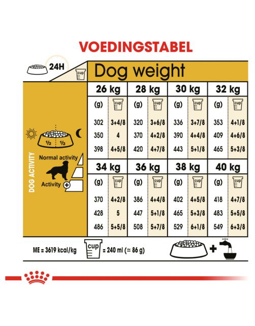 Royal Canin Golden Retriever Adult - Hondenvoer