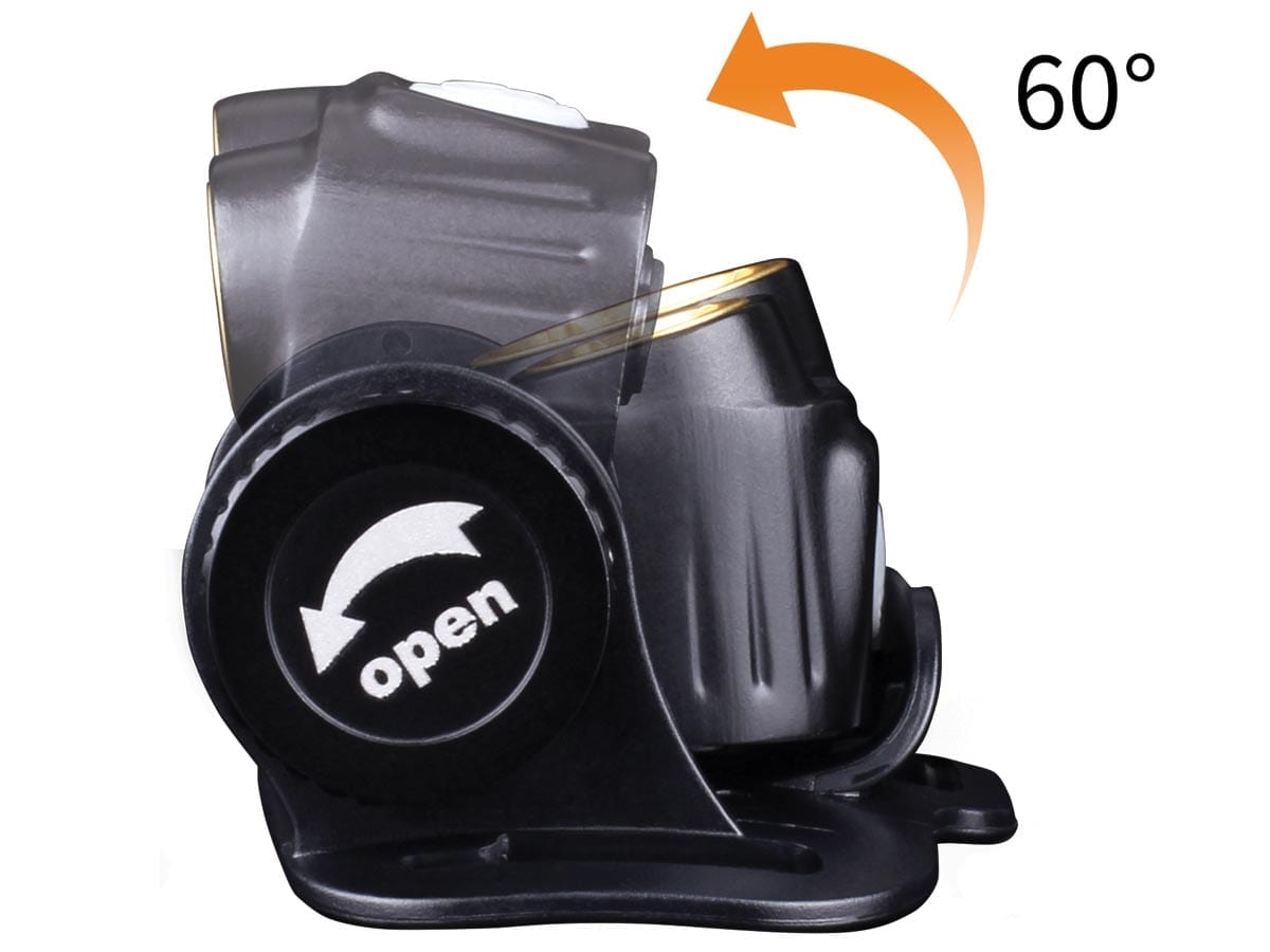 Fenix HM65R 1400 Lumen, Hodelykt<br> Best i test!