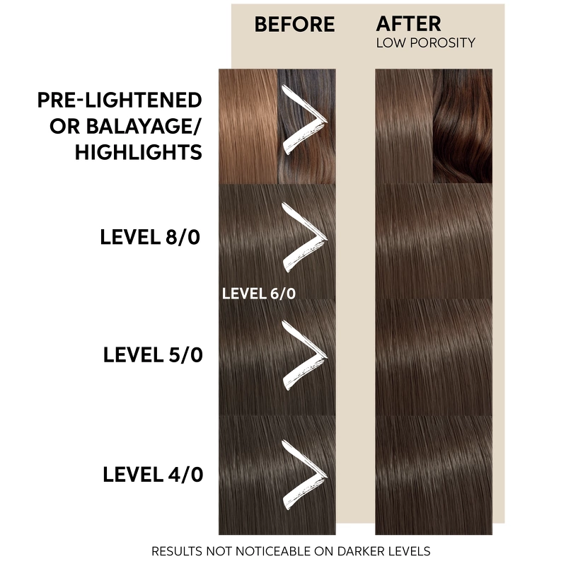 Wella Professionals Color Fresh Mask 150 ml - Chocolate Touch