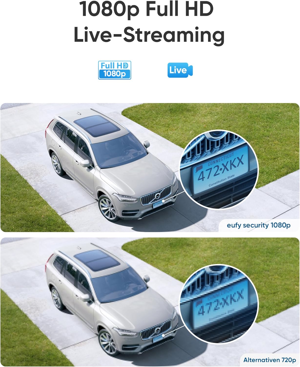 eufy Security eufyCam 2C, überwachungskamera aussen, 180Tage Akku, HD 1080p, IP67 wetterfest, Nachtsicht, Kompatibel mit HomeKit und Solar Panel, überwachungskamera aussen set2+1,Gebührenfreie Nutzung