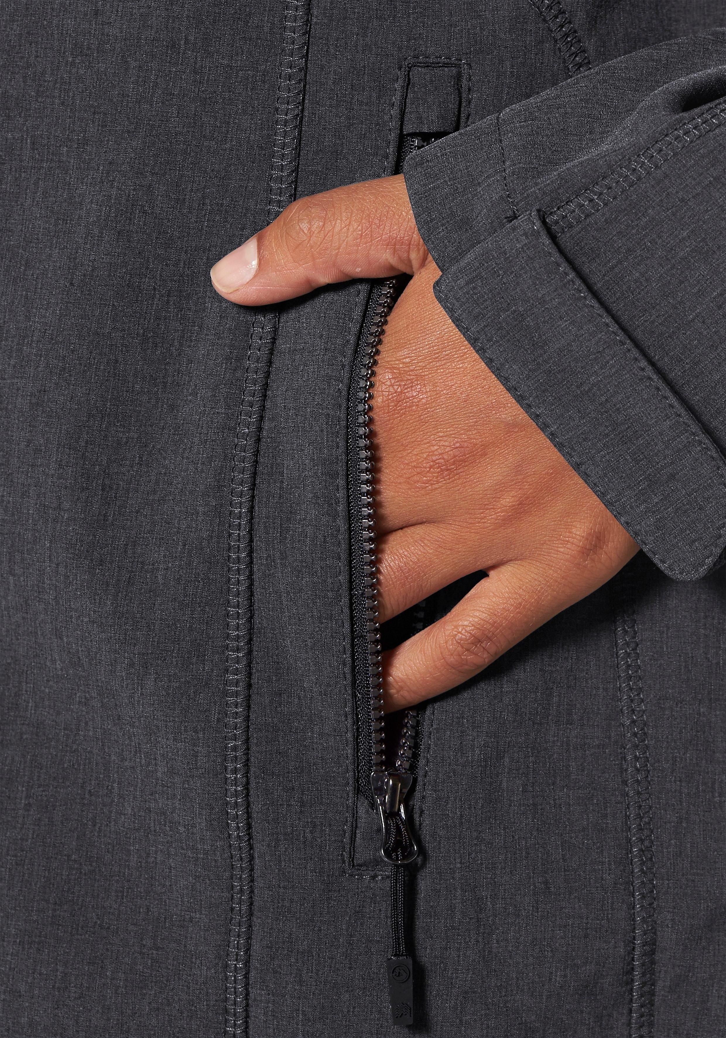 Softshelljacke