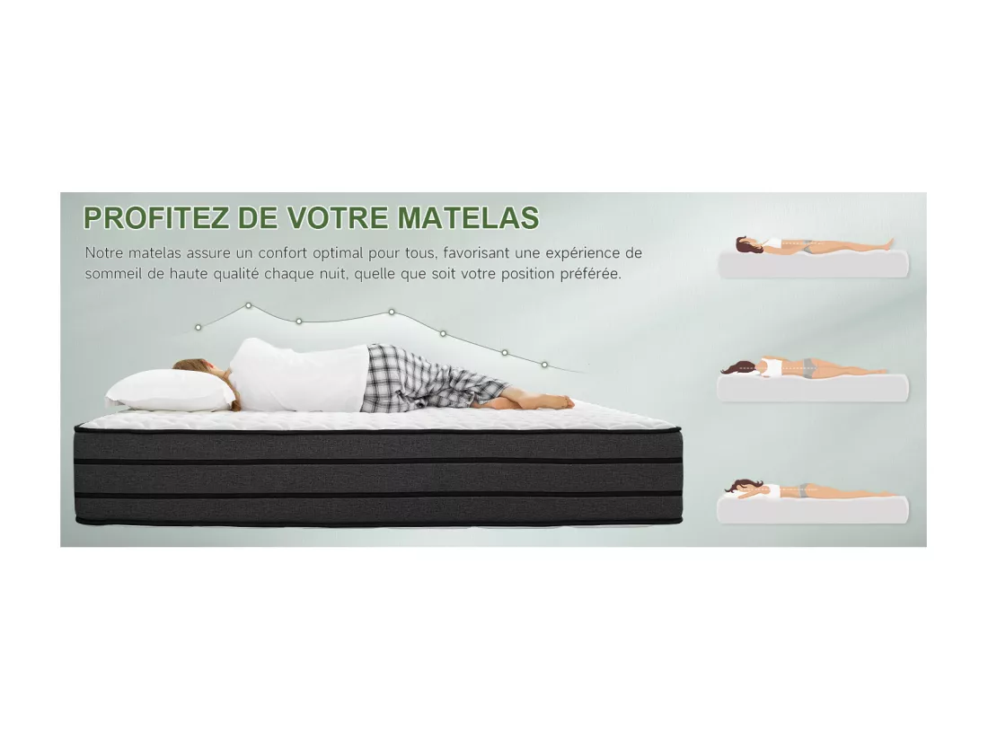 Matelas 160x200 cm INRE Très épais 25 cm Mousse mémoire de forme, Réversible Soutien Parfait, Hypoallergénique