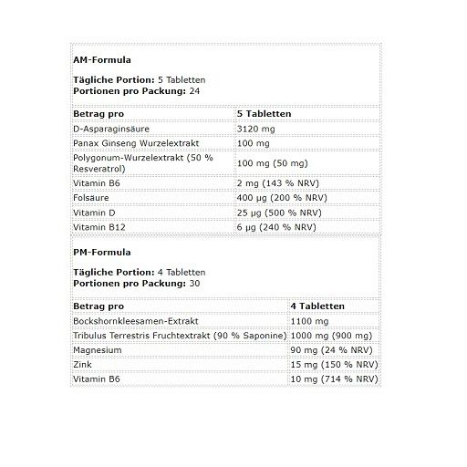 Kevin Levrone Levro Test (AM PM Formula)
