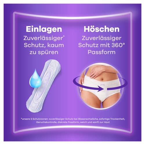 Always Discreet Inkontinenzeinlagen Für Frauen Long Plus 20 Stück