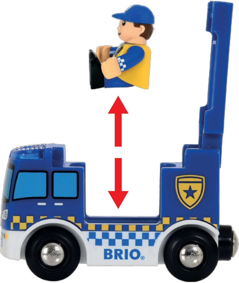 BRIO - Politistation