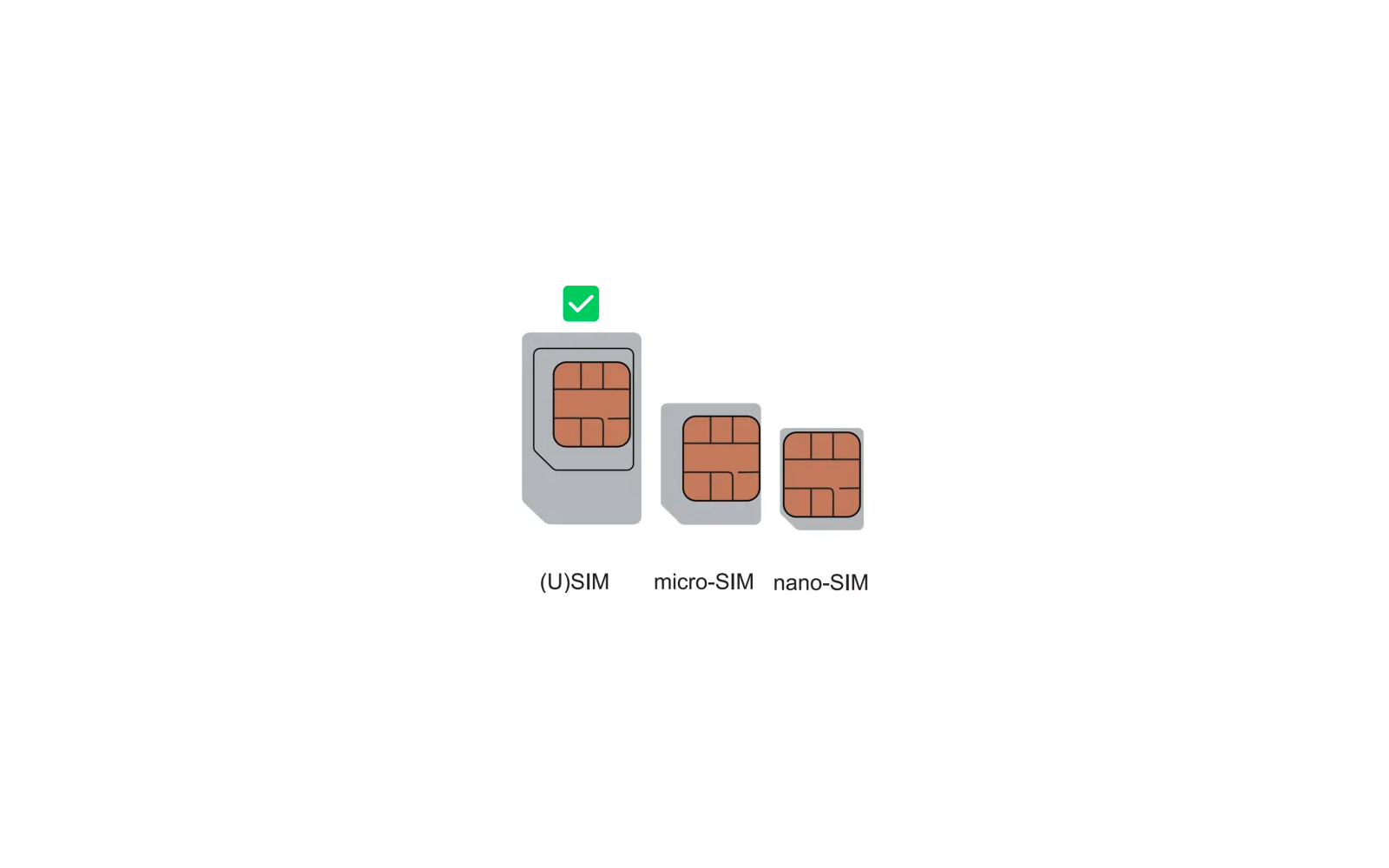 Falcon 4G IP65 150 Mbit/s mobile Außenantenne mit integriertem Router