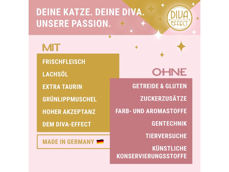KITTY Cat Nassfutter Paté Pouch Rind, Truthahn 85 g Alleinfuttermittel für ausgewachsene Katzen