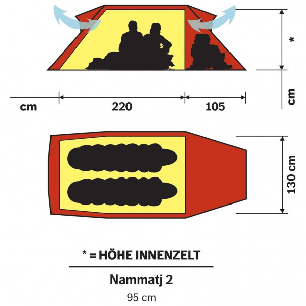 Hilleberg - Nammatj 2 - Tente 2 places