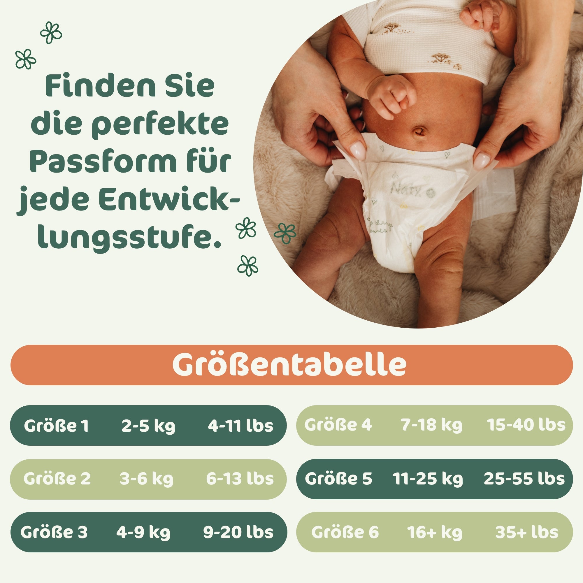 Baby-Windeln Midi Grosspackung Nr. 3